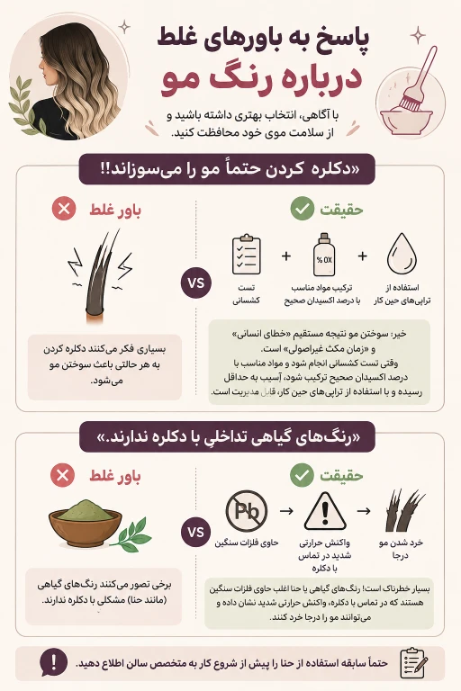 پاسخ به باورهای غلط درباره رنگ مو